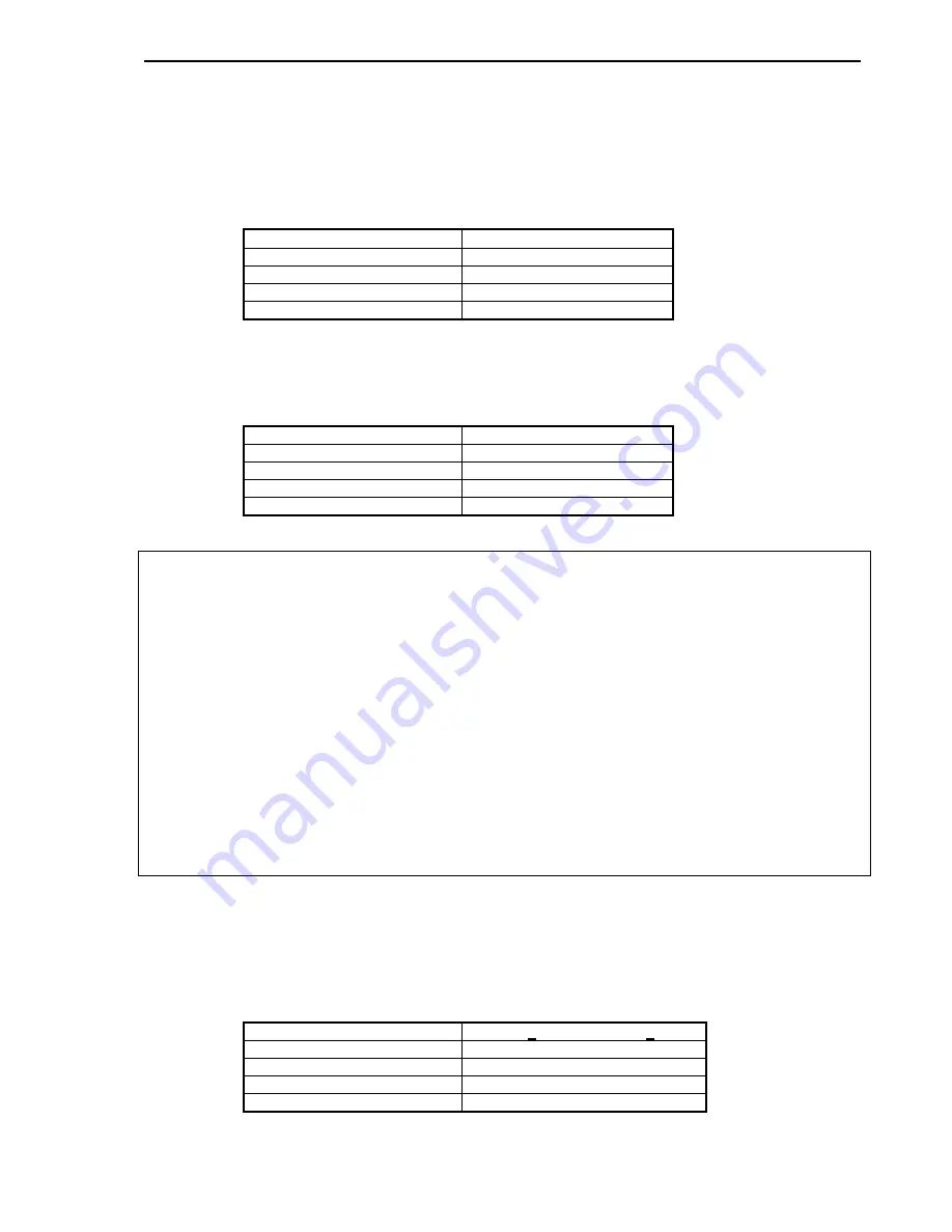 Honeywell NOTIFIER IFS-2600 Technical Installation Manual Download Page 13