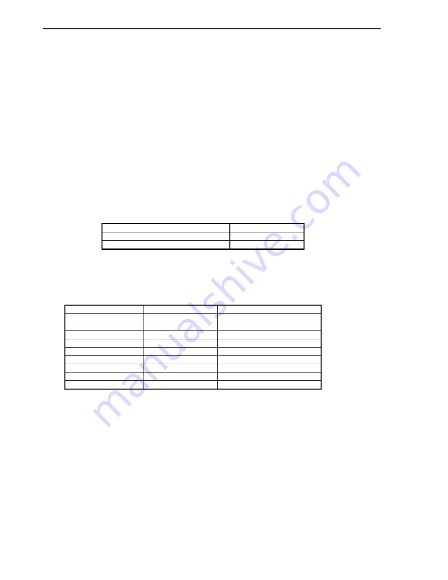 Honeywell NOTIFIER IFS-2600 Скачать руководство пользователя страница 16