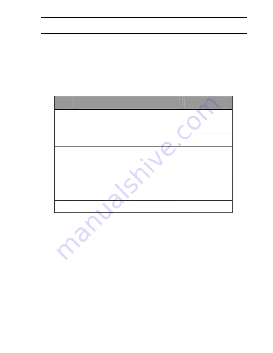 Honeywell NOTIFIER IFS-2600 Technical Installation Manual Download Page 21