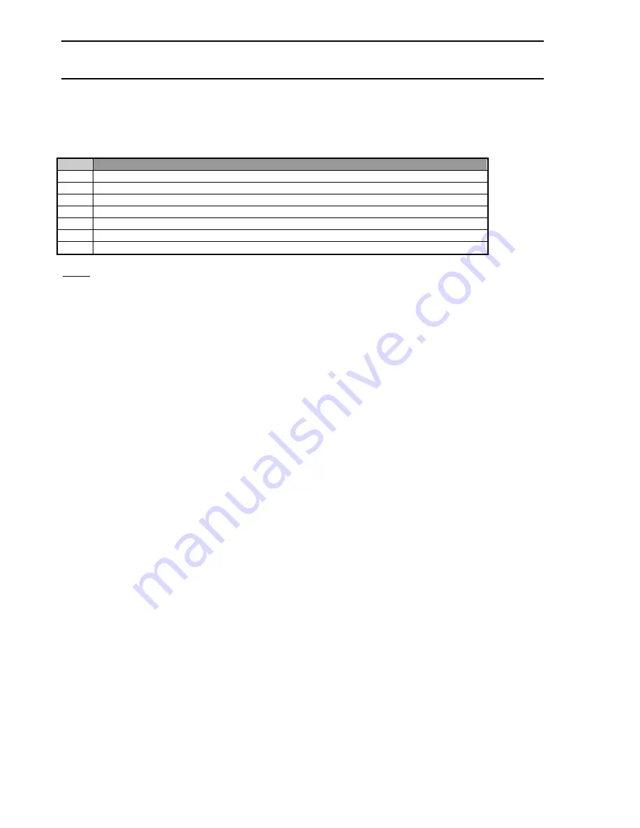 Honeywell NOTIFIER IFS-2600 Technical Installation Manual Download Page 42