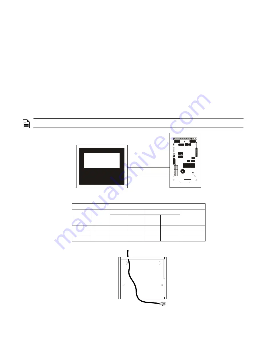 Honeywell NOTIFIER LDM Series Instruction Manual Download Page 16