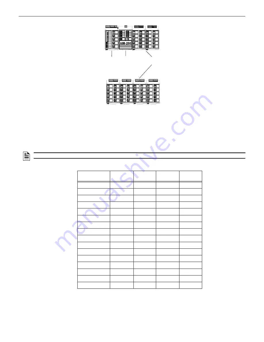 Honeywell NOTIFIER LDM Series Скачать руководство пользователя страница 35