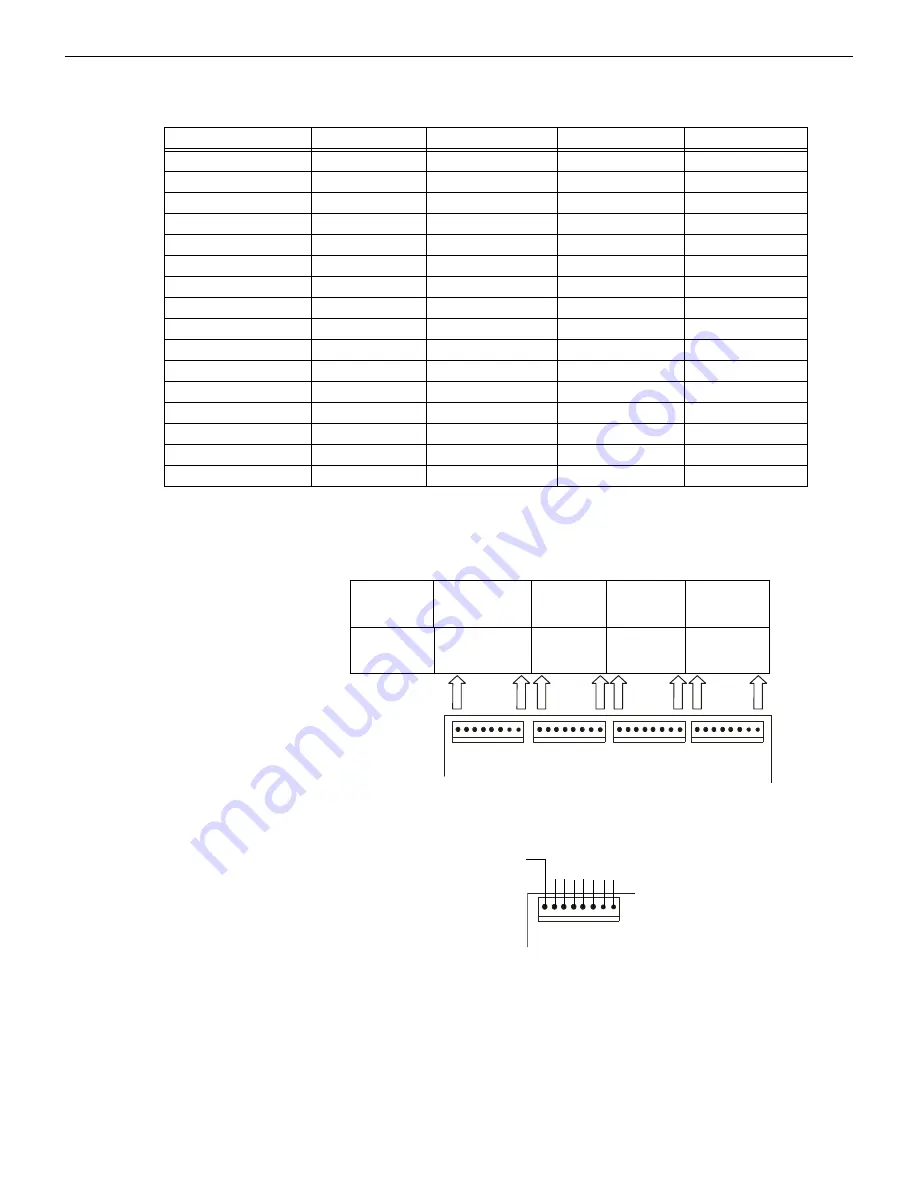 Honeywell NOTIFIER LDM Series Скачать руководство пользователя страница 61