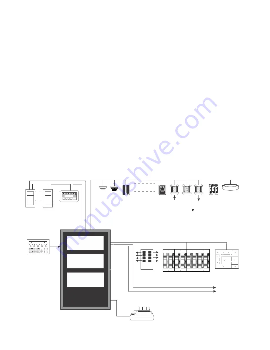 Honeywell Notifier NFS-320SYS Manual Download Page 2