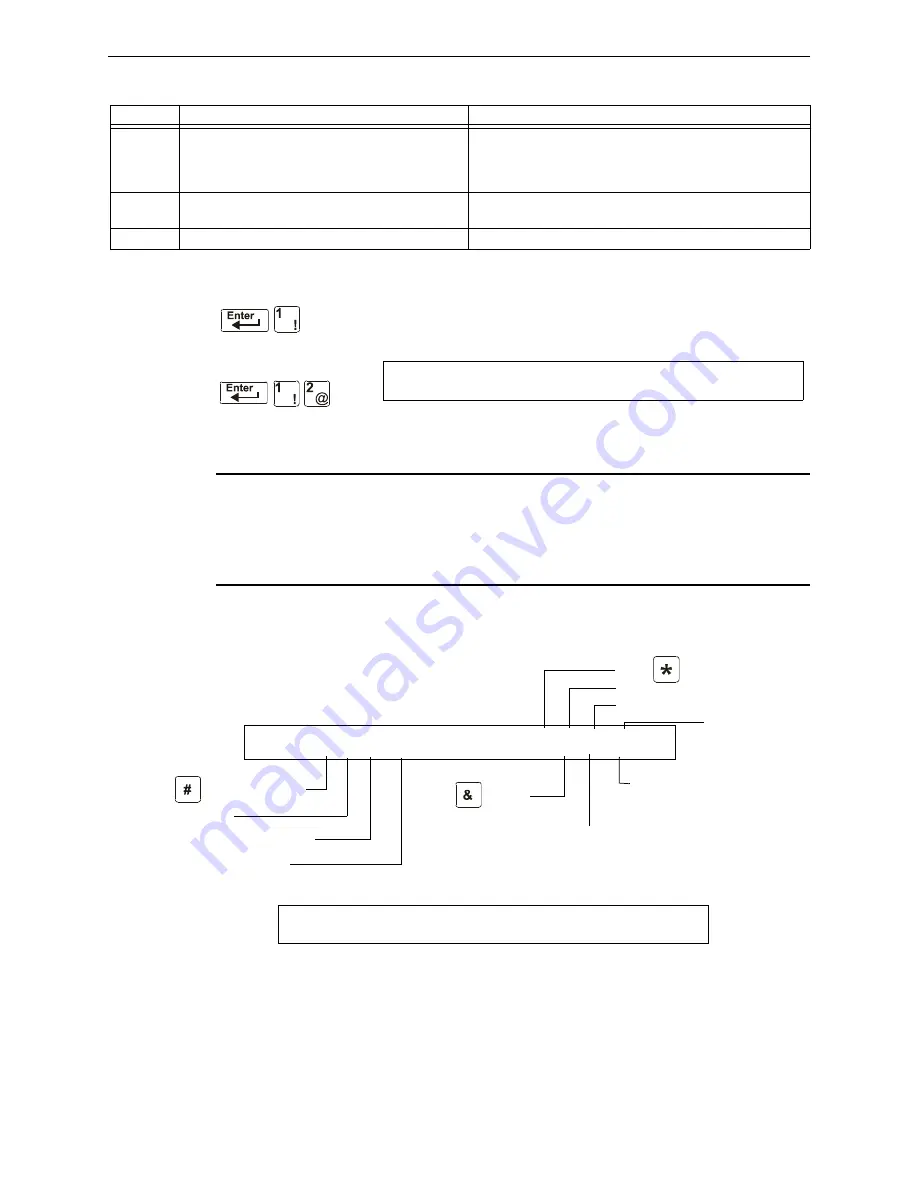 Honeywell Notifier NFS2-640/E Скачать руководство пользователя страница 19