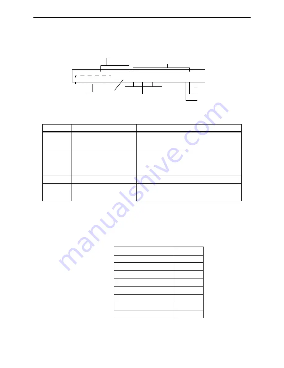 Honeywell Notifier NFS2-640/E Programming Manual Download Page 22