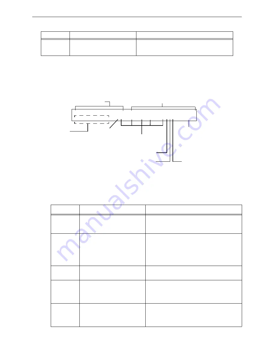 Honeywell Notifier NFS2-640/E Скачать руководство пользователя страница 24