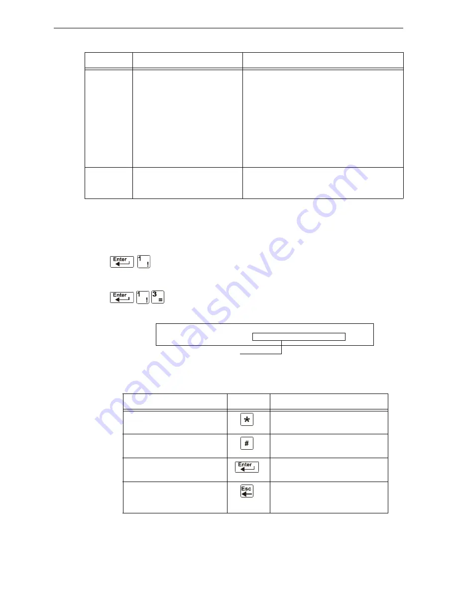 Honeywell Notifier NFS2-640/E Programming Manual Download Page 25