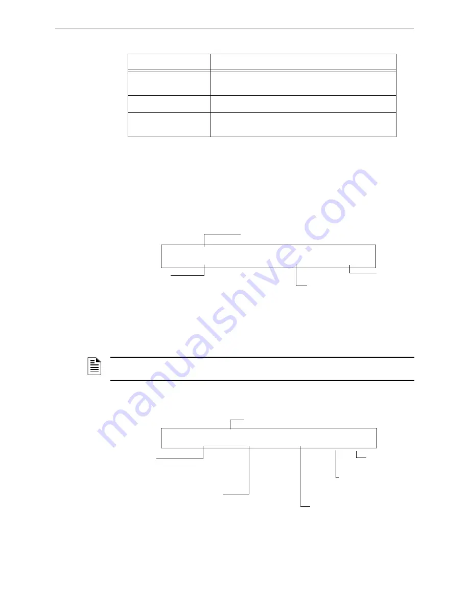 Honeywell Notifier NFS2-640/E Programming Manual Download Page 29