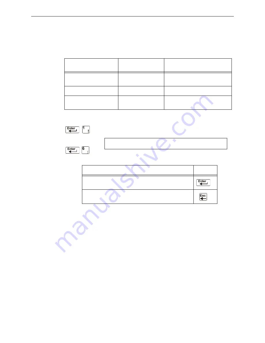 Honeywell Notifier NFS2-640/E Programming Manual Download Page 57