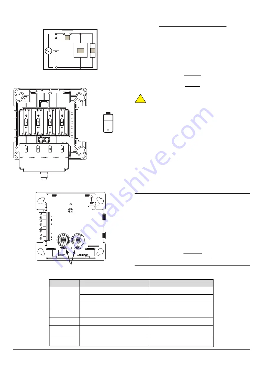 Honeywell Notifier NRX-M711 Installation Instructions Manual Download Page 2