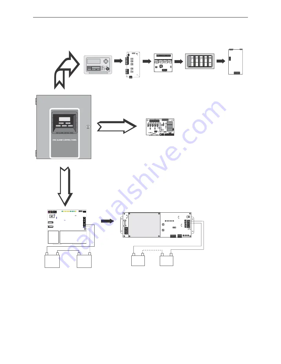 Honeywell Notifier RP-2001 Instruction Manual Download Page 11