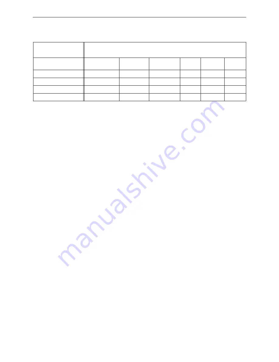 Honeywell Notifier RP-2001 Instruction Manual Download Page 103