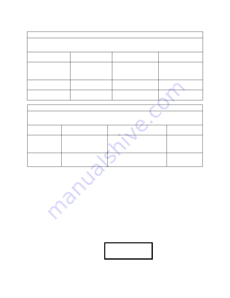 Honeywell NOTIFIER RP-2002C Instruction Manual Download Page 50