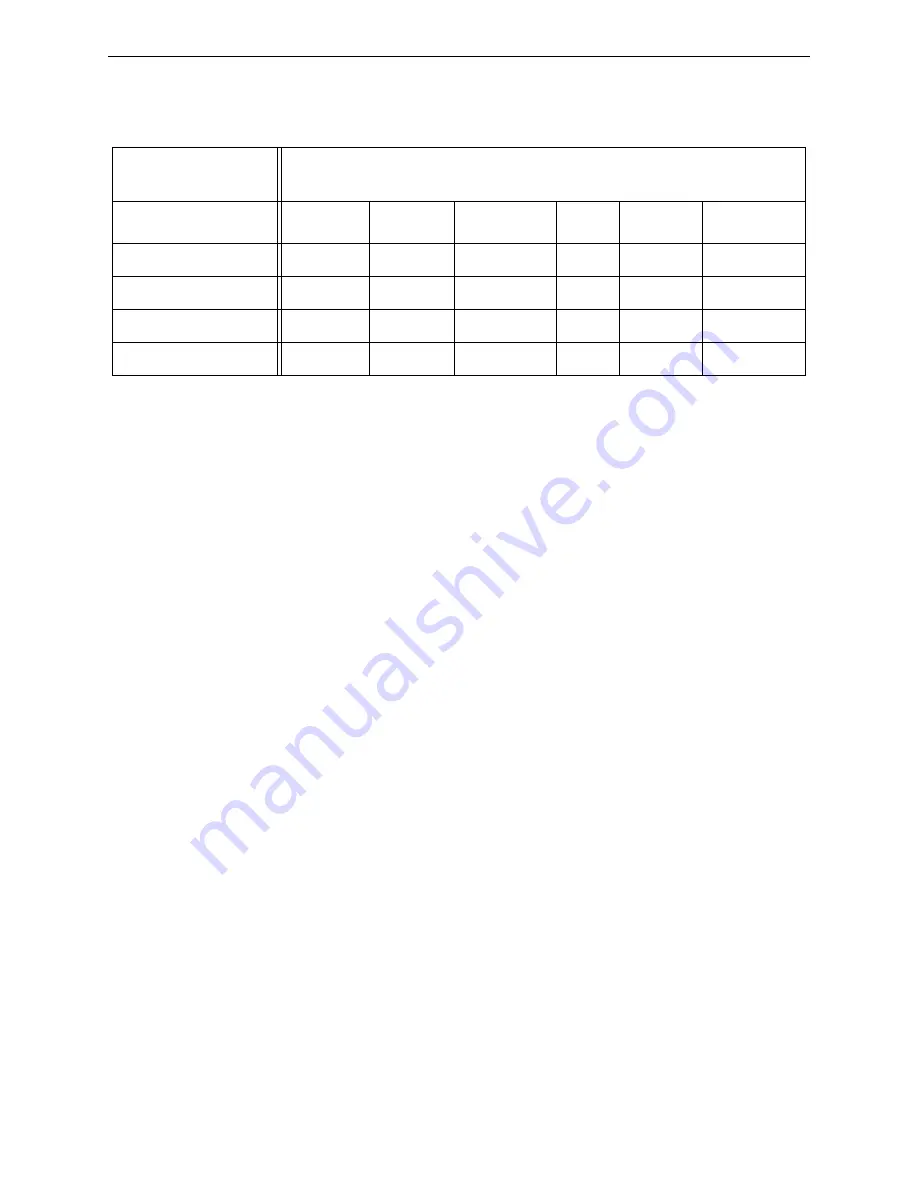 Honeywell NOTIFIER RP-2002C Instruction Manual Download Page 101