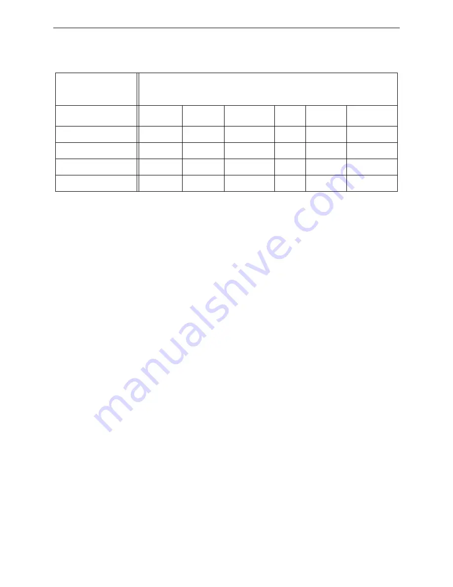 Honeywell NOTIFIER RP-2002C Instruction Manual Download Page 104