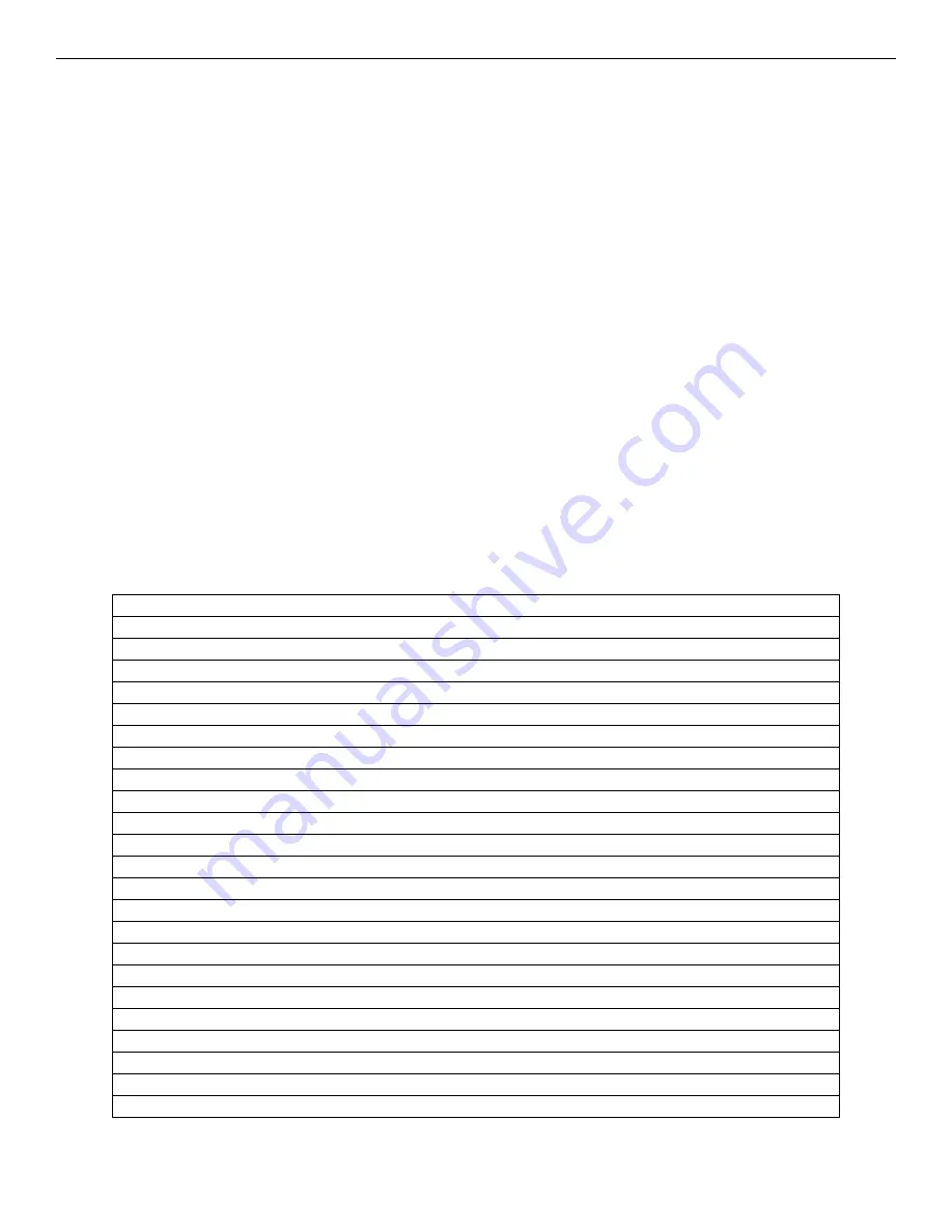 Honeywell NOTIFIER SCS Series Operation And Installation Manual Download Page 10