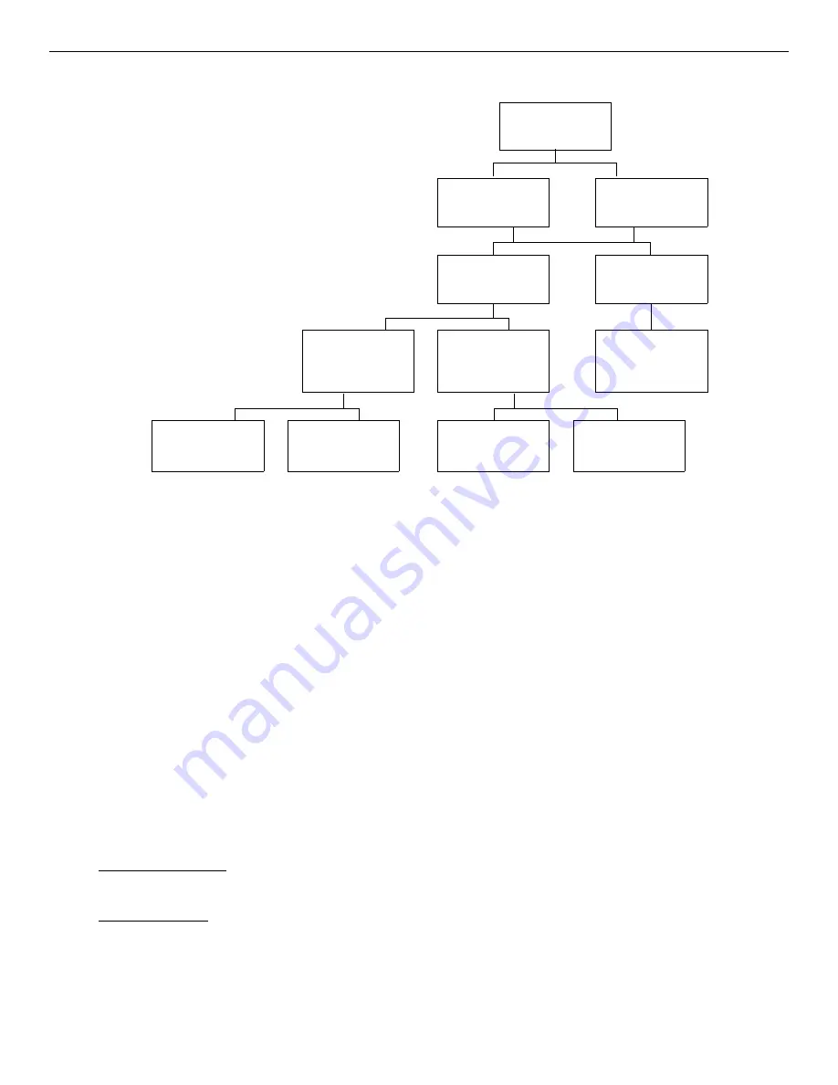 Honeywell NOTIFIER SCS Series Operation And Installation Manual Download Page 23