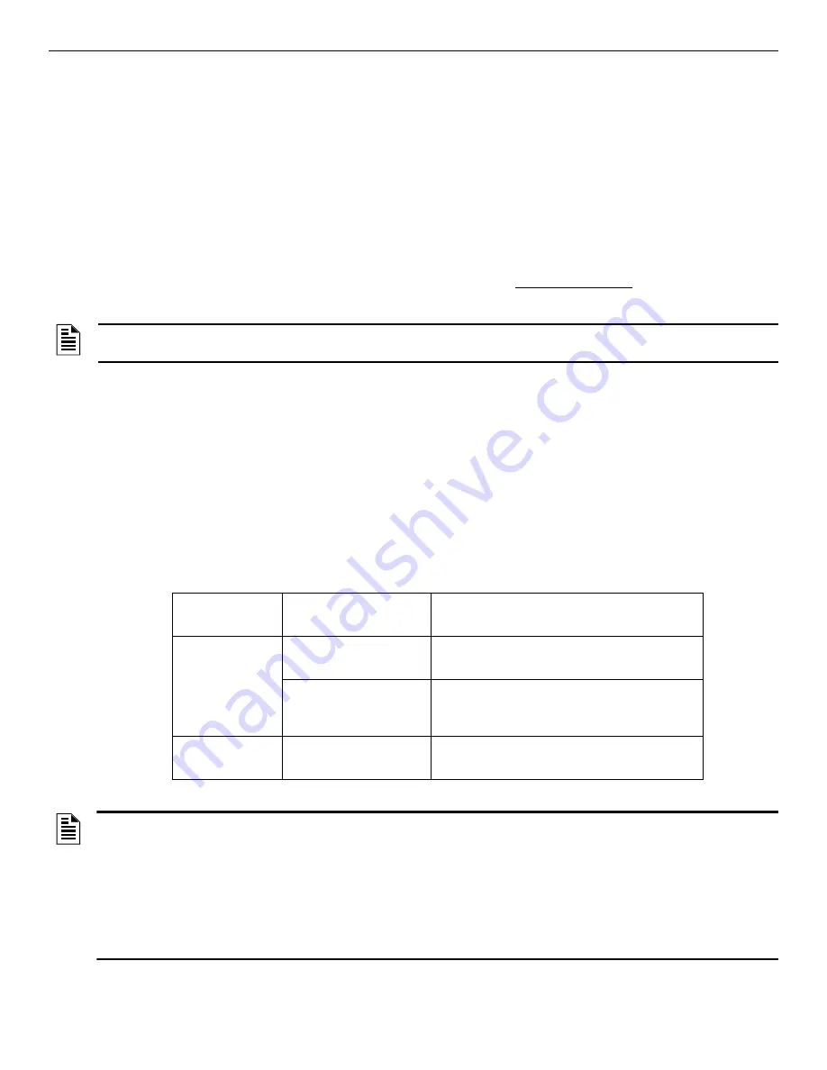 Honeywell NOTIFIER SCS Series Operation And Installation Manual Download Page 82