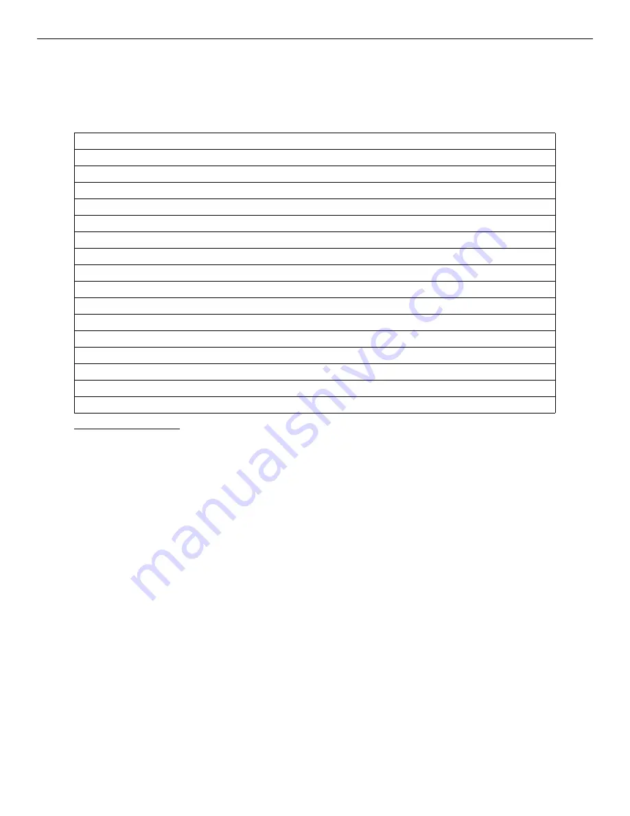 Honeywell NOTIFIER SCS Series Operation And Installation Manual Download Page 98