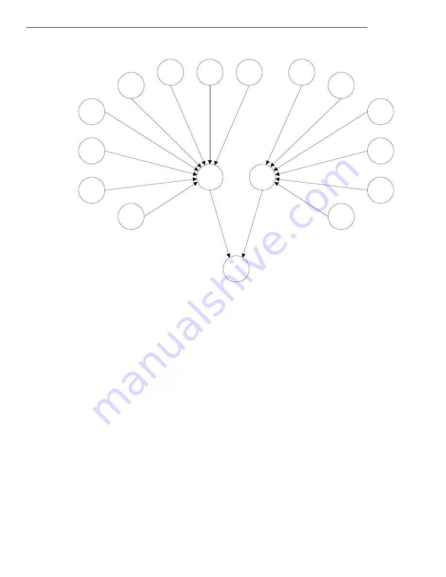 Honeywell NOTIFIER SCS Series Operation And Installation Manual Download Page 196