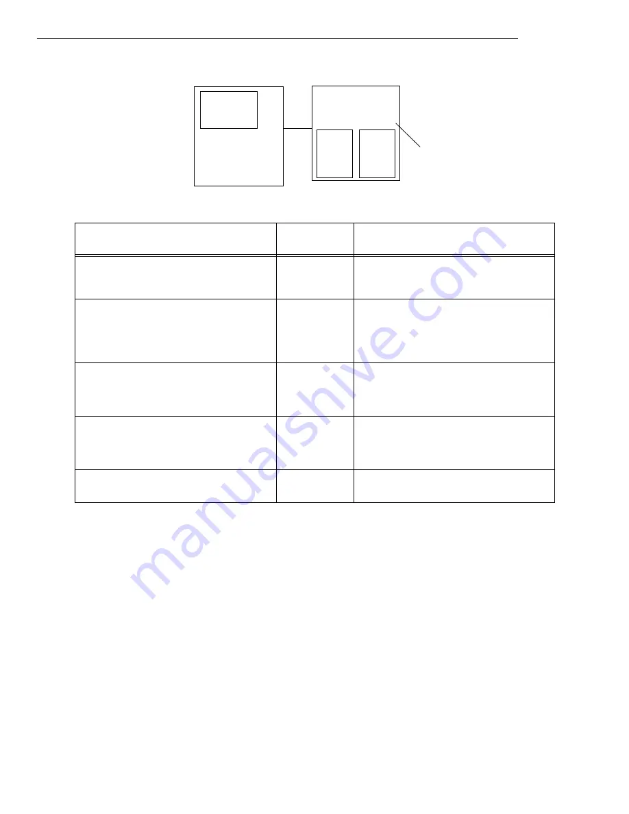 Honeywell NOTIFIER SCS Series Operation And Installation Manual Download Page 203