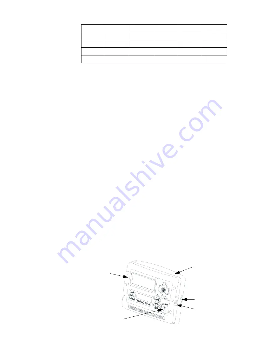 Honeywell NOTIFIER SFP-10UD Series Manual Download Page 46