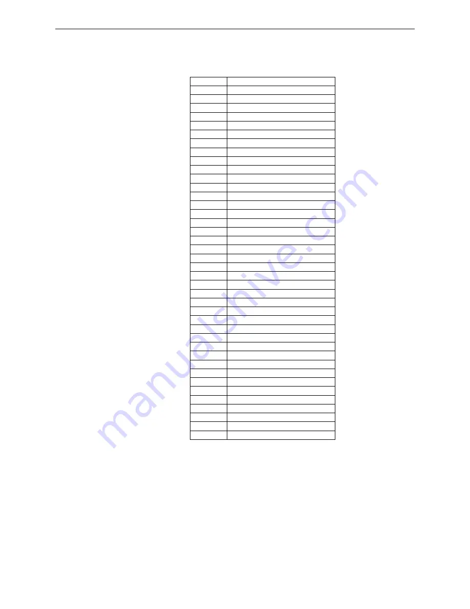 Honeywell NOTIFIER SFP-10UD Series Manual Download Page 85