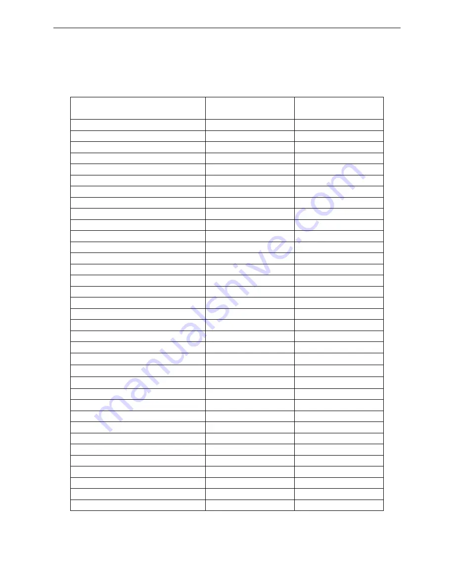 Honeywell NOTIFIER SFP-10UD Series Manual Download Page 95