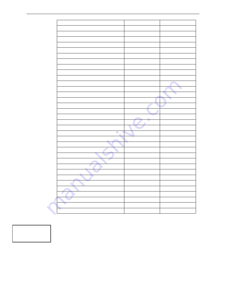 Honeywell NOTIFIER SFP-10UD Series Manual Download Page 100