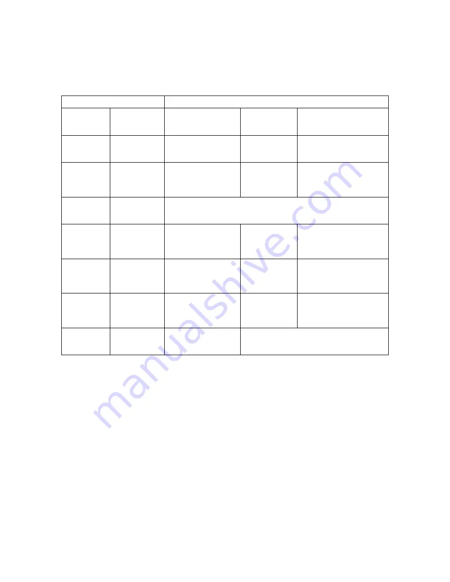 Honeywell NOTIFIER SFP-10UD Series Manual Download Page 153