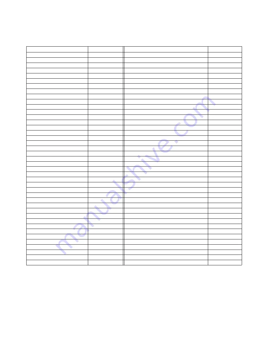 Honeywell NOTIFIER SFP-10UD Series Manual Download Page 155