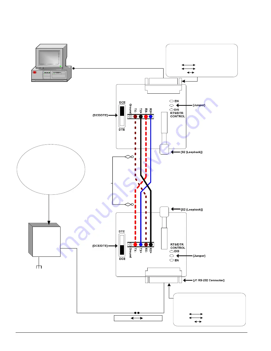 Honeywell NS2 Скачать руководство пользователя страница 14