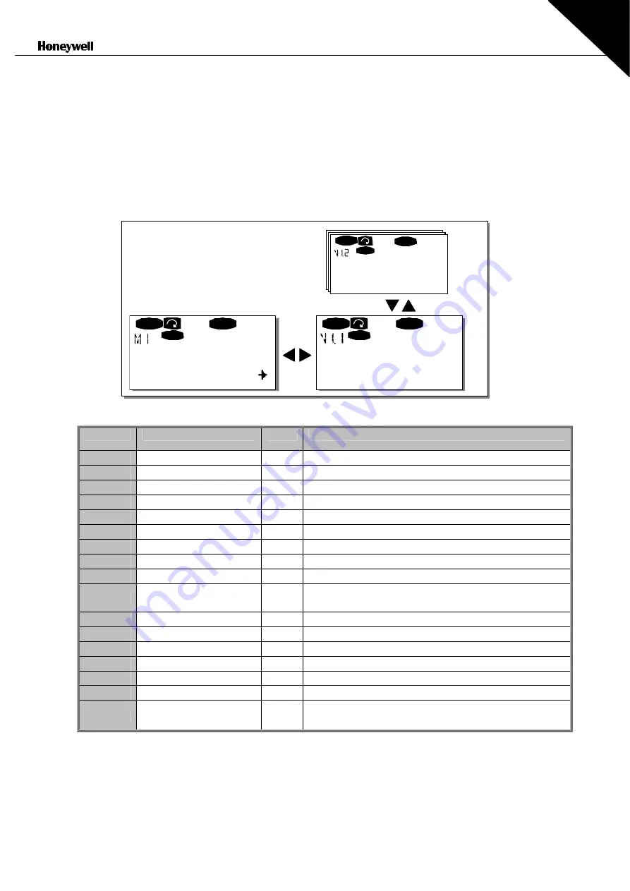 Honeywell NX series User Manual Download Page 78