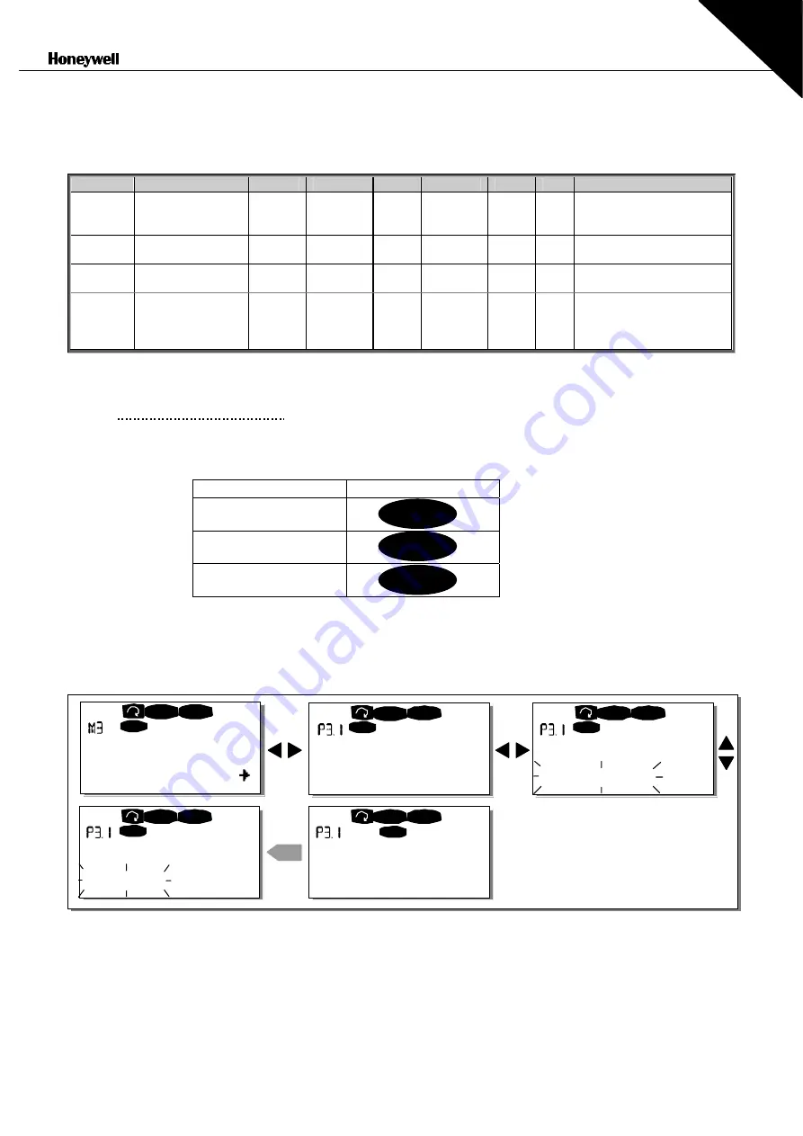 Honeywell NX series User Manual Download Page 80