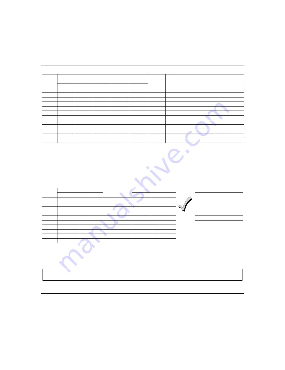 Honeywell OMNI 408 Installation And Setup Manual Download Page 36