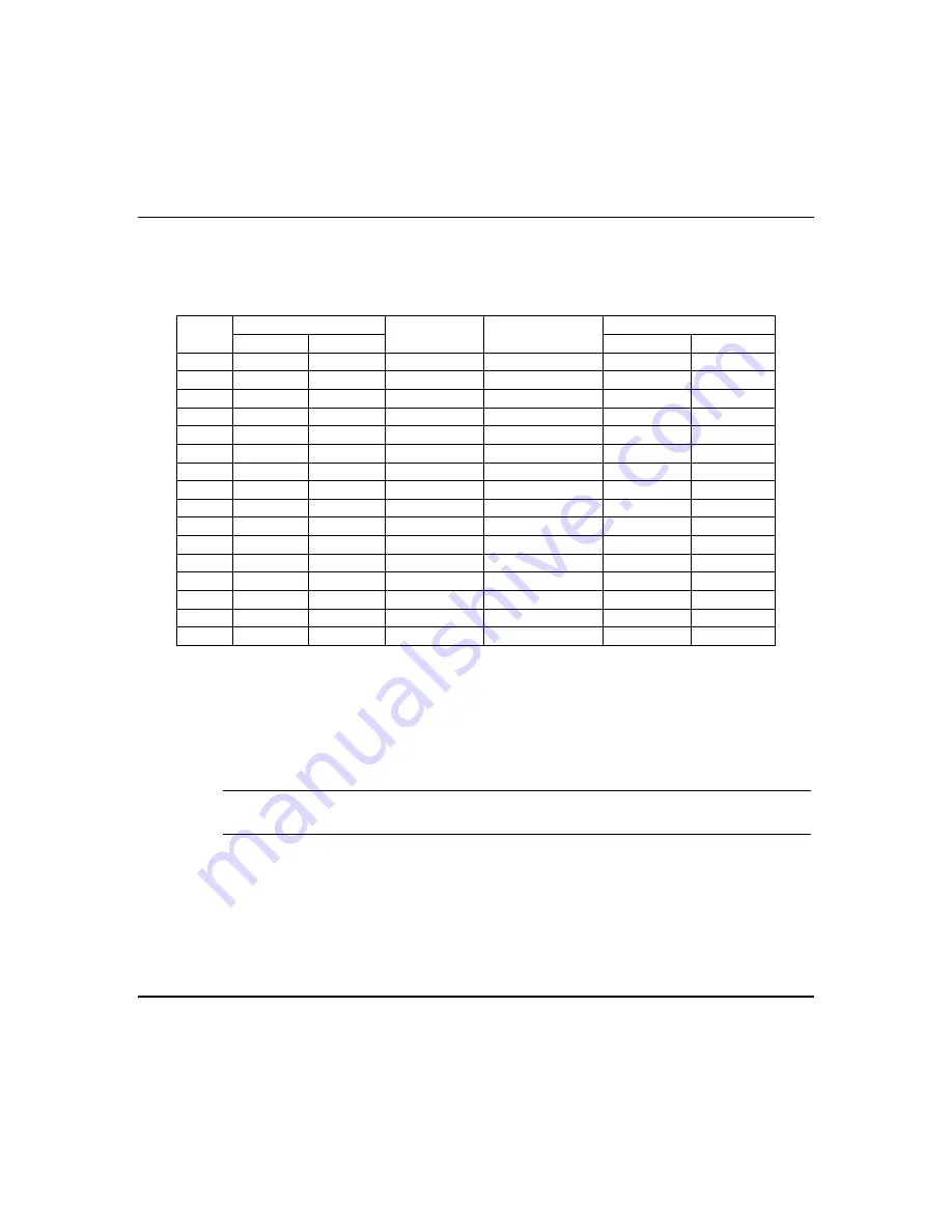 Honeywell OMNI 408 Installation And Setup Manual Download Page 37