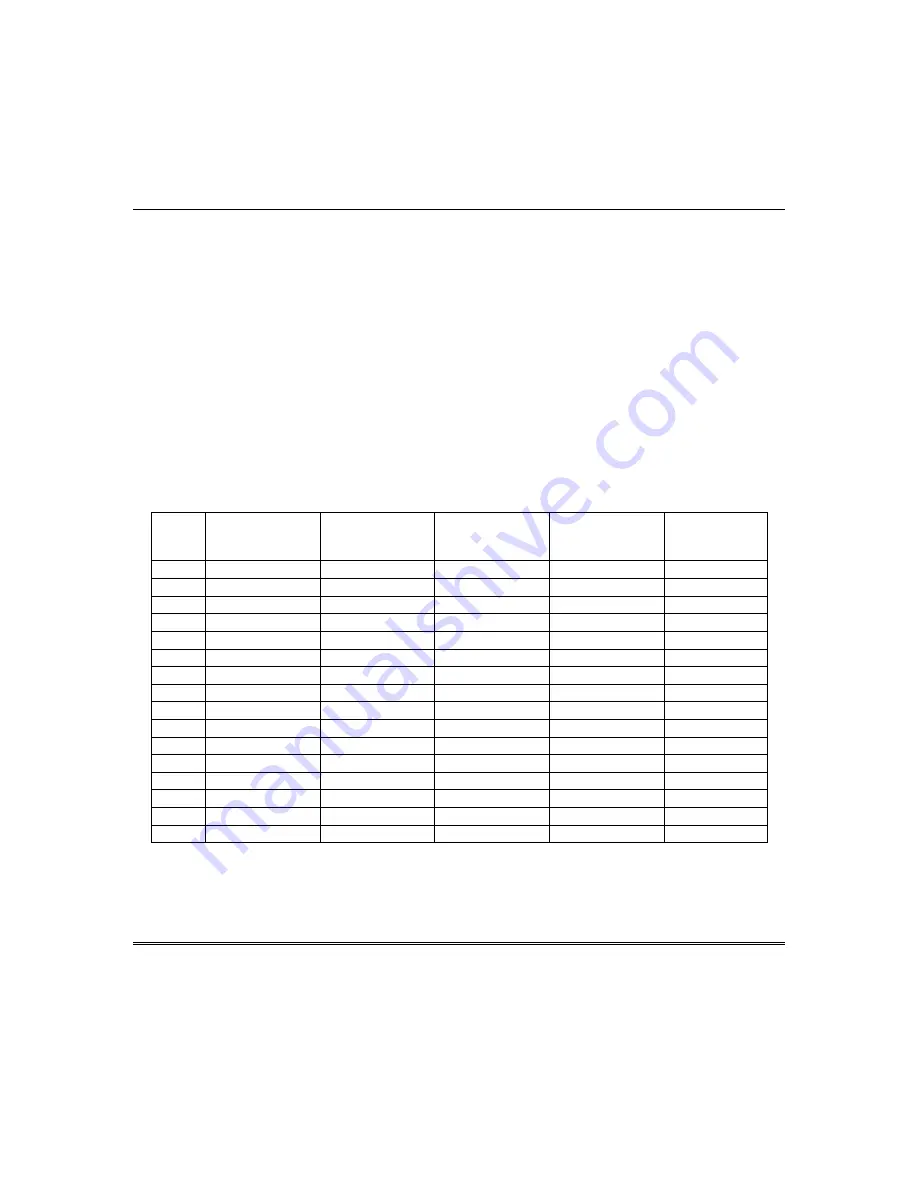 Honeywell OMNI 408 Installation And Setup Manual Download Page 40