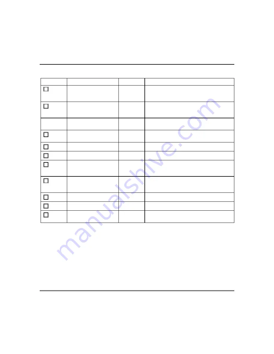 Honeywell OMNI-408 User Manual Download Page 5