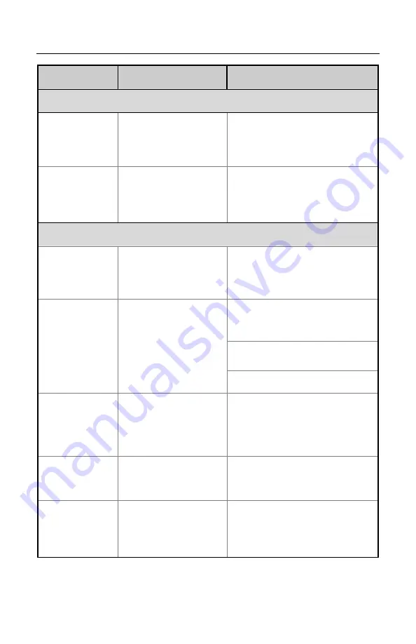 Honeywell OrbitCG MS7180 Installation And User Manual Download Page 30