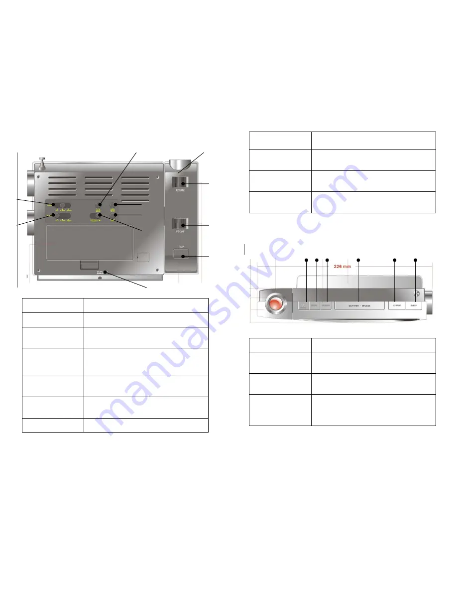 Honeywell PCR507W - NOAA Weather Alert/All Hazard S.A.M.E FM Radio User Manual Download Page 4