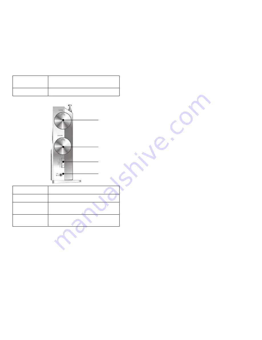 Honeywell PCR507W - NOAA Weather Alert/All Hazard S.A.M.E FM Radio User Manual Download Page 5