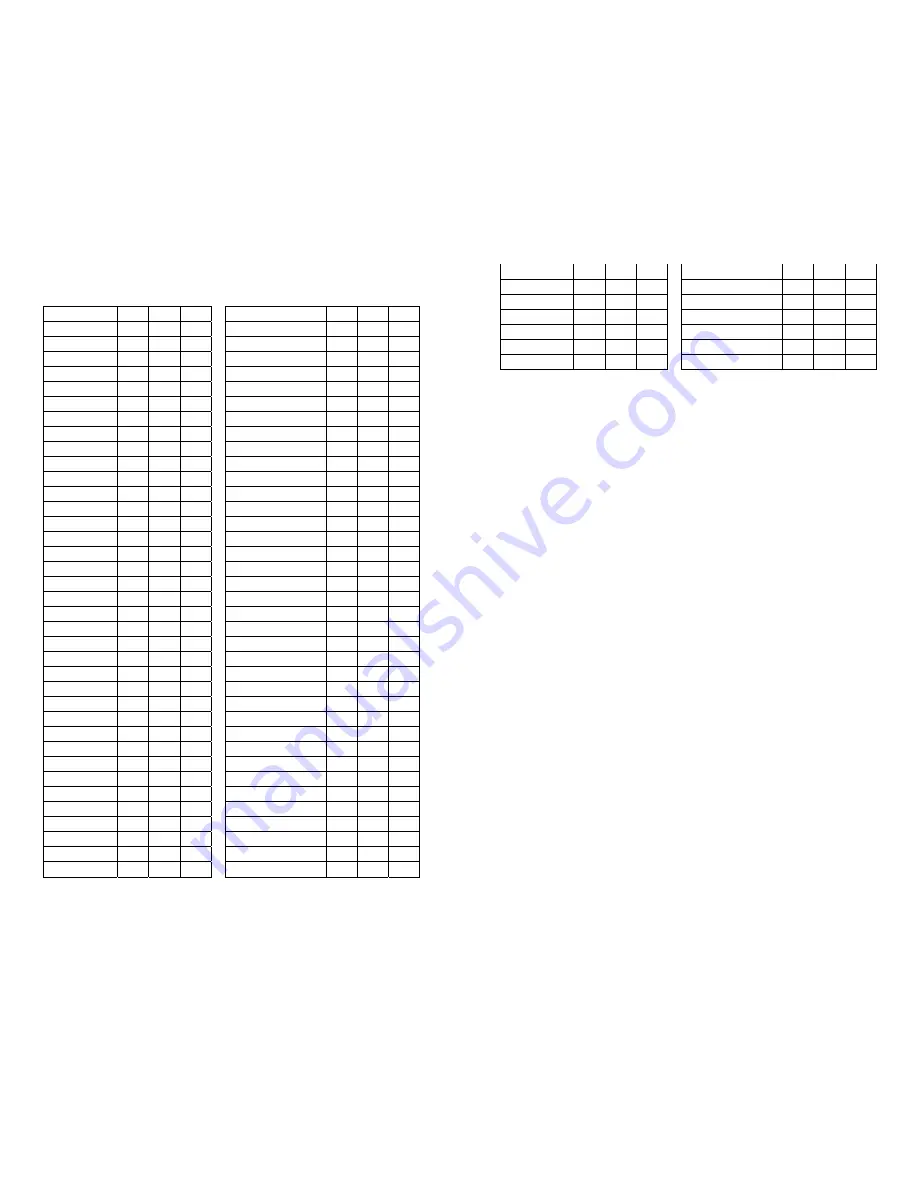 Honeywell PCR507W - NOAA Weather Alert/All Hazard S.A.M.E FM Radio User Manual Download Page 14