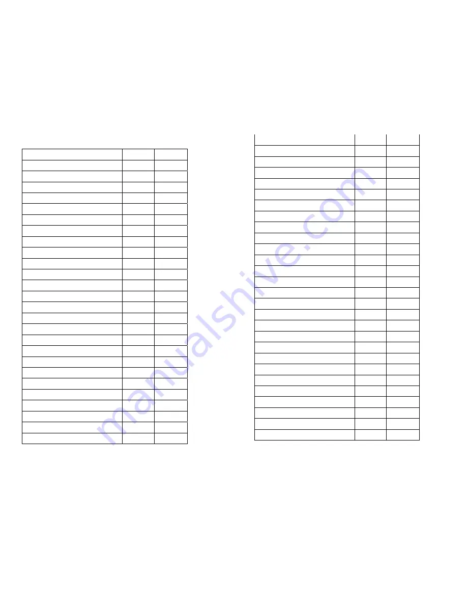 Honeywell PCR507W - NOAA Weather Alert/All Hazard S.A.M.E FM Radio User Manual Download Page 15