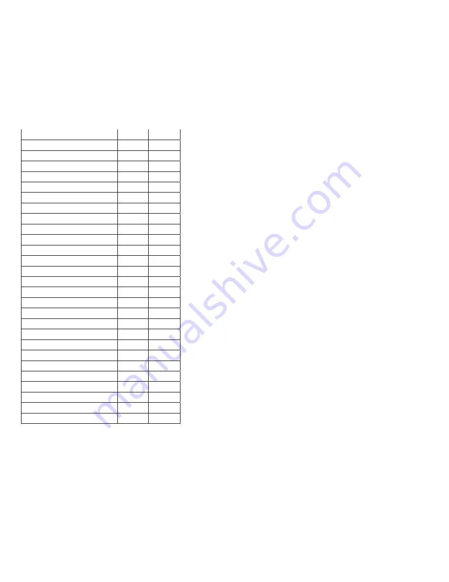 Honeywell PCR507W - NOAA Weather Alert/All Hazard S.A.M.E FM Radio User Manual Download Page 16