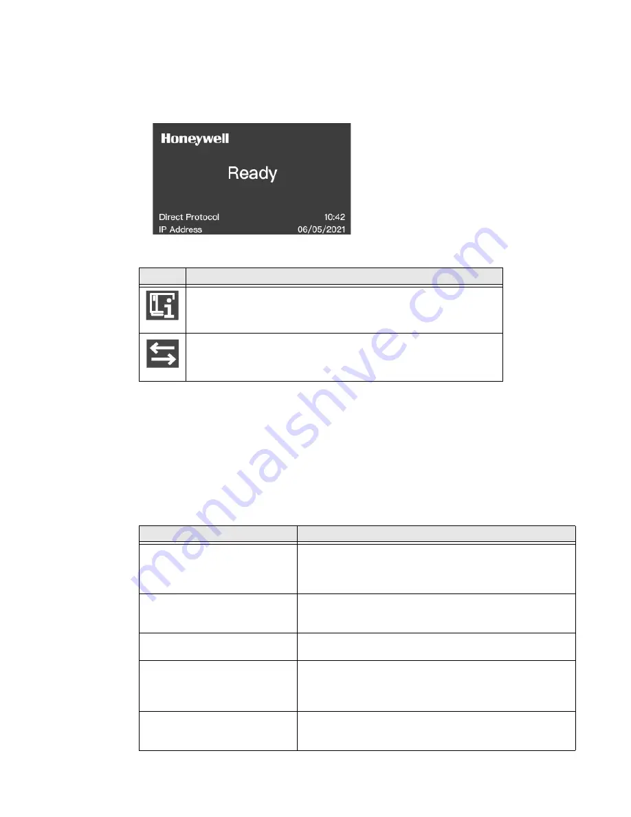 Honeywell PD45 User Manual Download Page 15