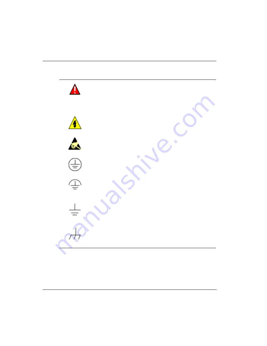 Honeywell PE SC1430 Скачать руководство пользователя страница 8