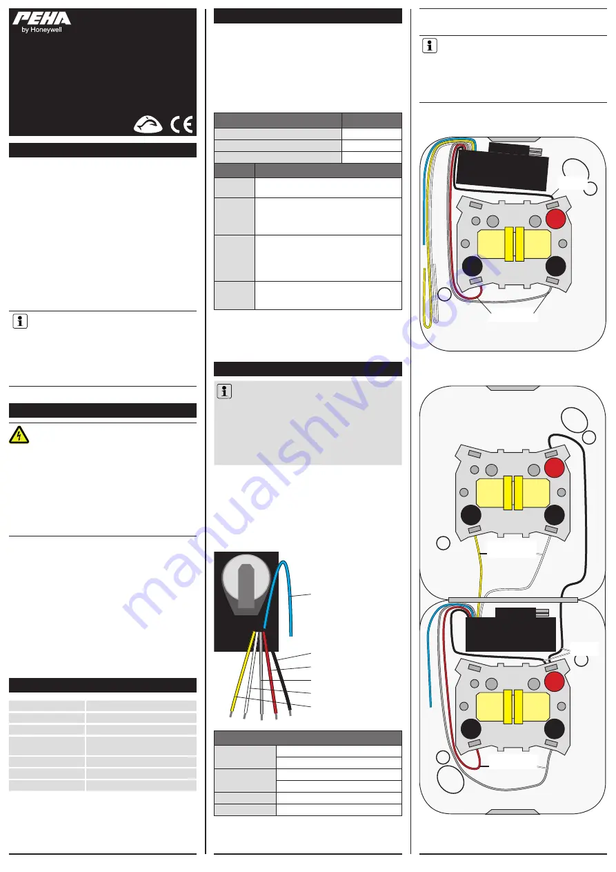 Honeywell PEHA 450 FU-SP 2 Installation And Operating Instructions Manual Download Page 1