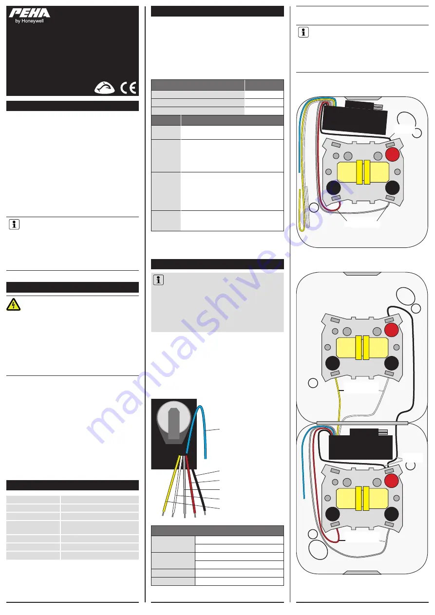 Honeywell PEHA 450 FU-SP 2 Installation And Operating Instructions Manual Download Page 5