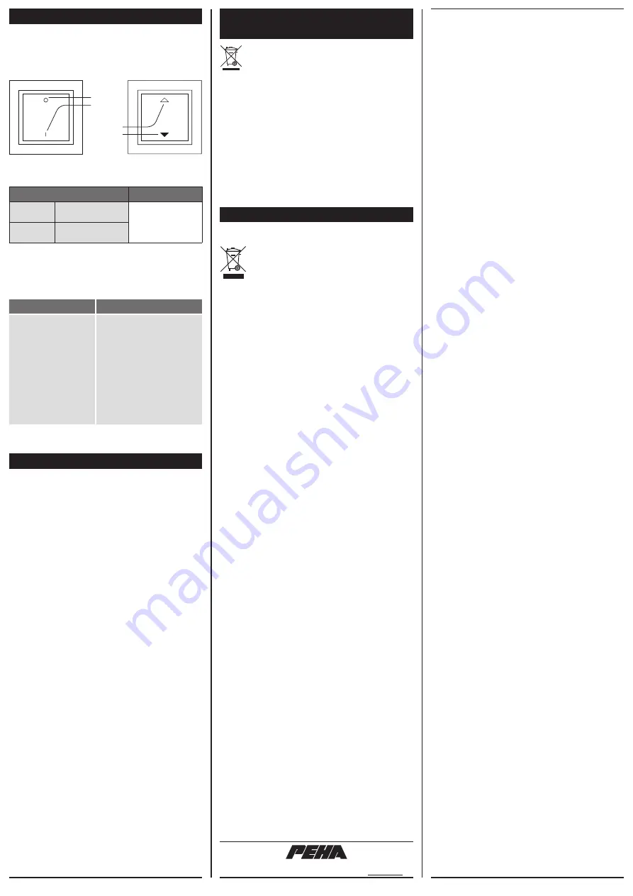 Honeywell PEHA 450 FU-SP 2 Installation And Operating Instructions Manual Download Page 6